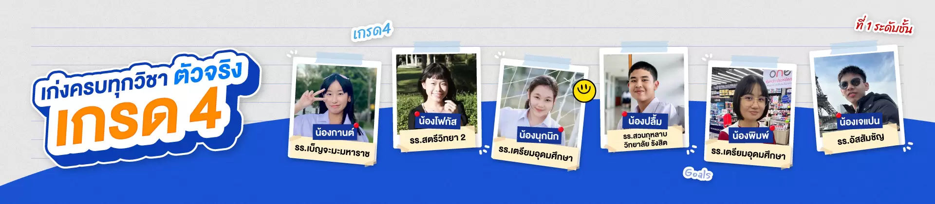 ผลงานเด็ก WE ม.ปลาย