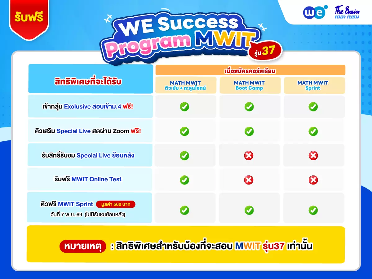 AW-We-success-program-mwit