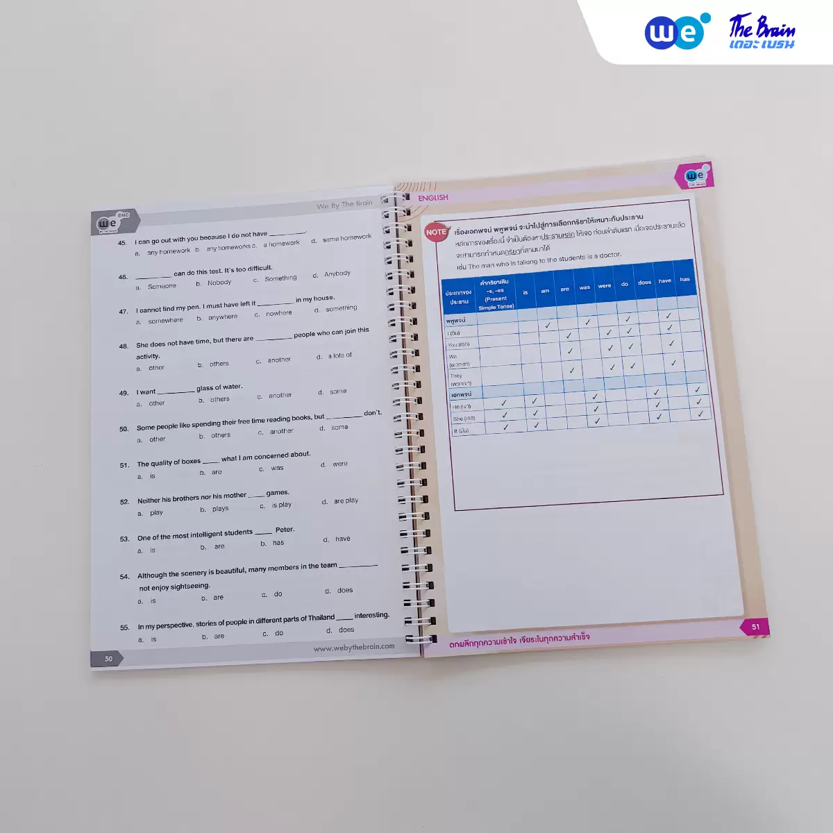 คอร์ส Grammar Start-Up ม.ต้น ที่ WE BY THE BRAIN